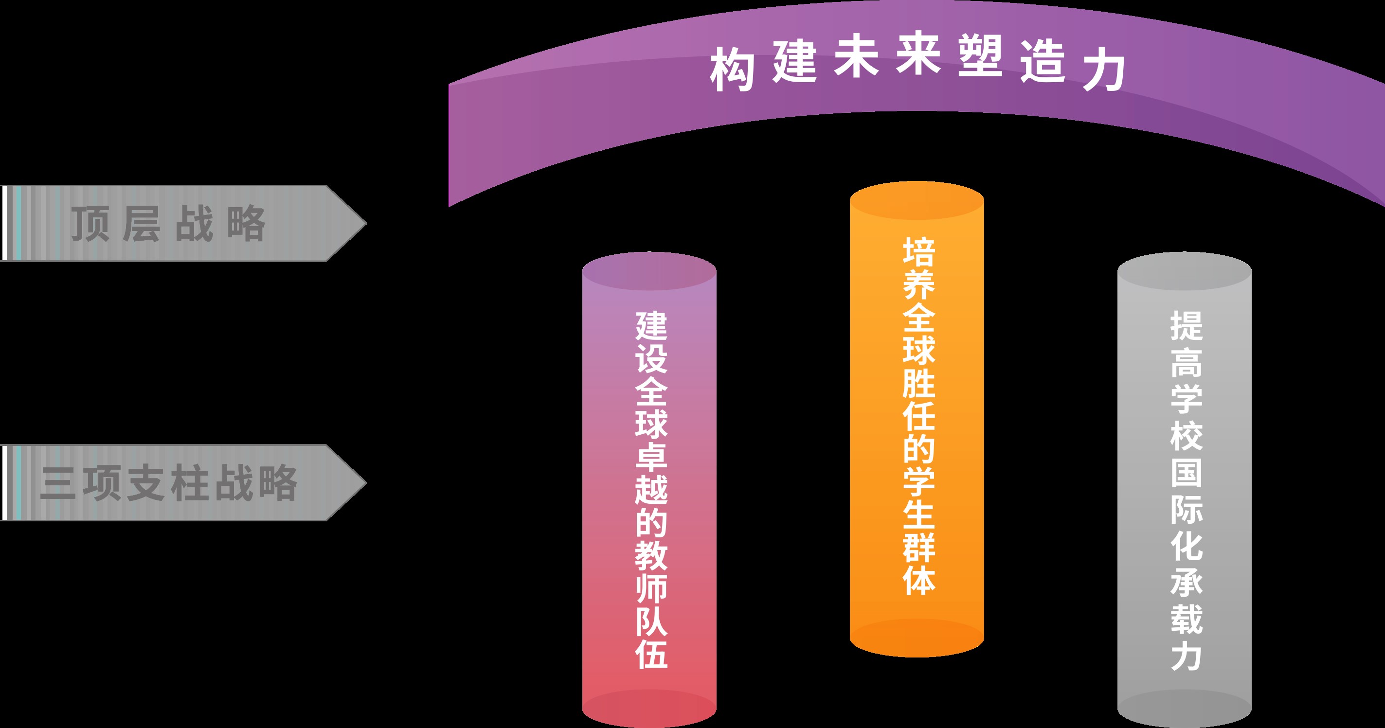 20211231-2021清華重要外事活動盤點-題圖-無 (27).jpg