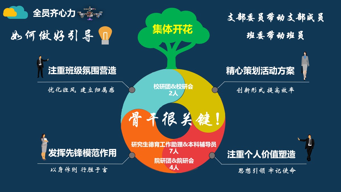 20220527-清華大學研究生先進集體答辯會-研工部-照片6jpg 20220527-清華大學研究生先進集體答辯會-研工部-照片6jpg