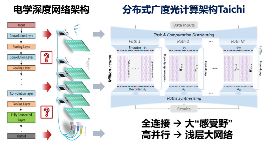 20240411-電子系-電子系-圖1.jpg