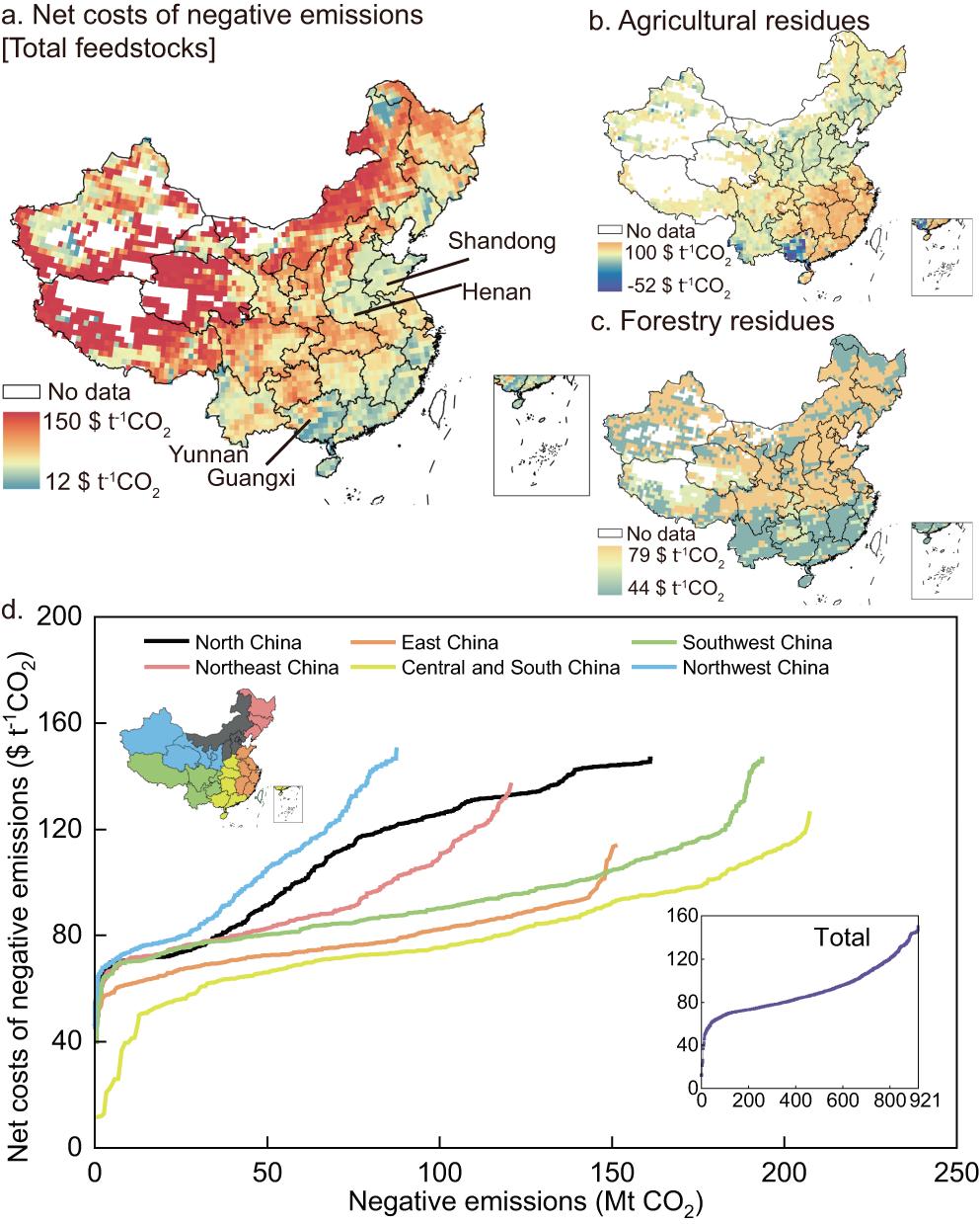 20240207-新研究探索中國生物炭負(fù)排放潛力以助力碳中和目標(biāo)實(shí)現(xiàn)-無-可持續(xù)技術(shù)潛力情景下生物炭負(fù)排放成本的區(qū)域分布.jpg