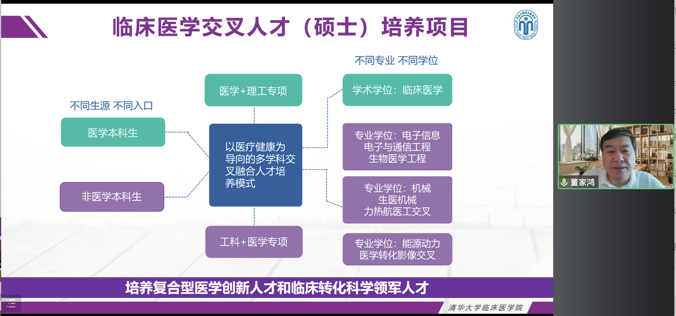 20230724-臨床醫(yī)學(xué)院交叉人才培養(yǎng)項(xiàng)目夏令營-教學(xué)辦-董家鴻作主題報(bào)告.png