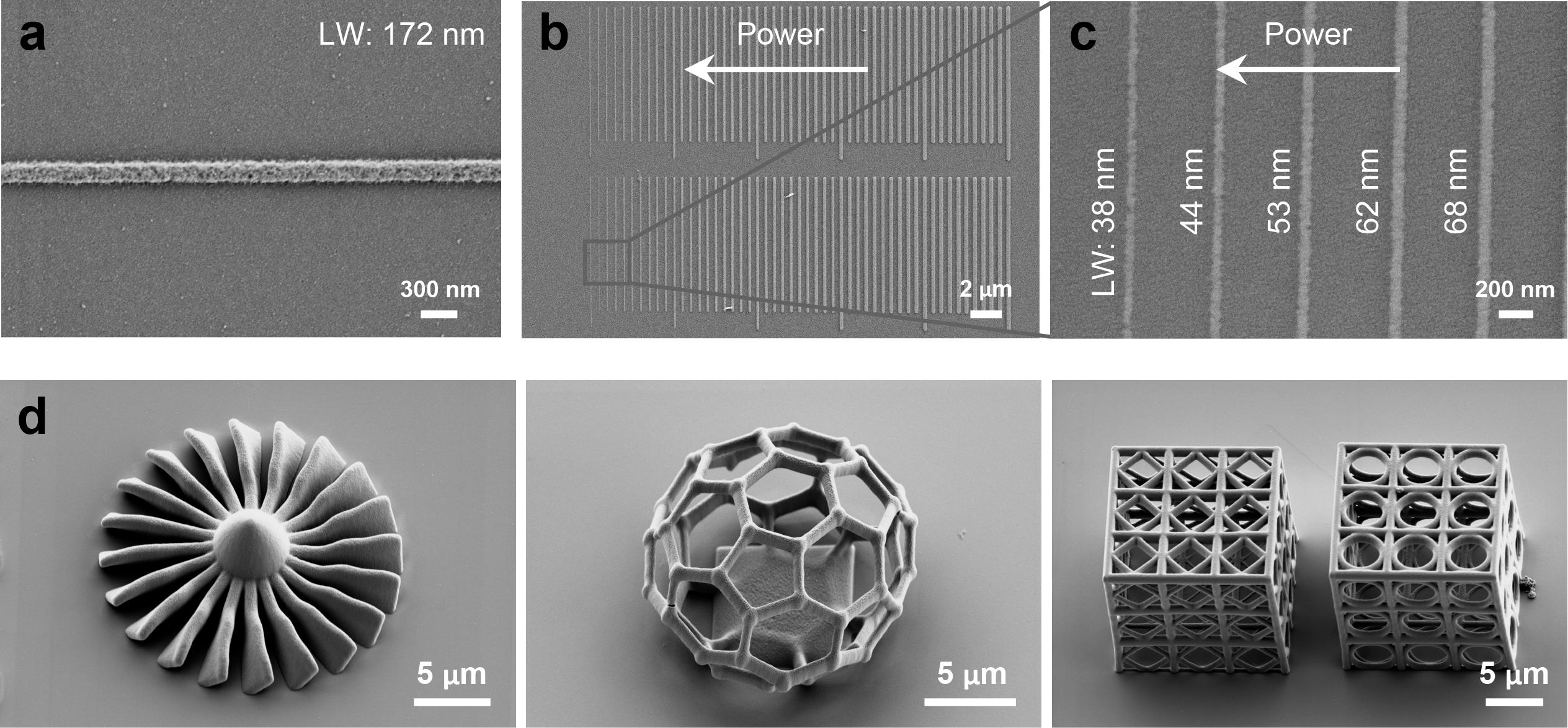 20231018-重大突破!Nature Nanotechnology以研究長文加研究簡報的形式介紹核研院在先進光刻膠領域取得的重要成果-無-納米顆粒光刻膠在532nm雙光子光刻機下的光刻性能和打印的微結構.jpg