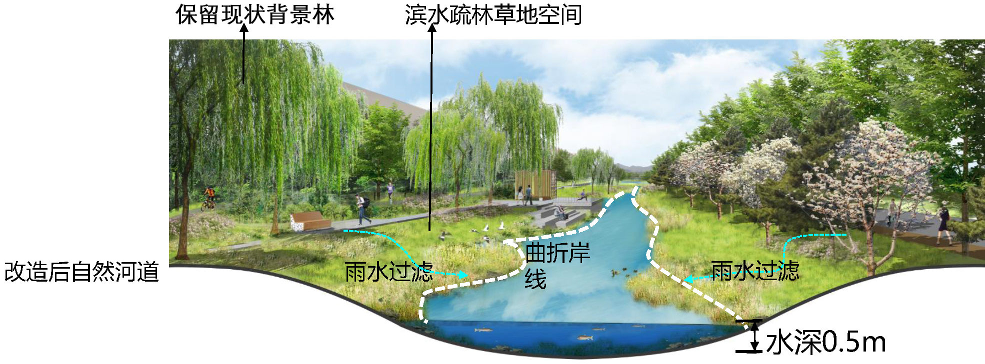 20220927-校河治理工程-修繕中心-南支河jpg 20220927-校河治理工程-修繕中心-南支河jpg