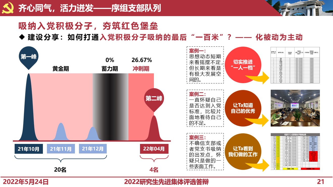 20220527-清華大學研究生先進集體答辯會-研工部-照片7jpg 20220527-清華大學研究生先進集體答辯會-研工部-照片7jpg